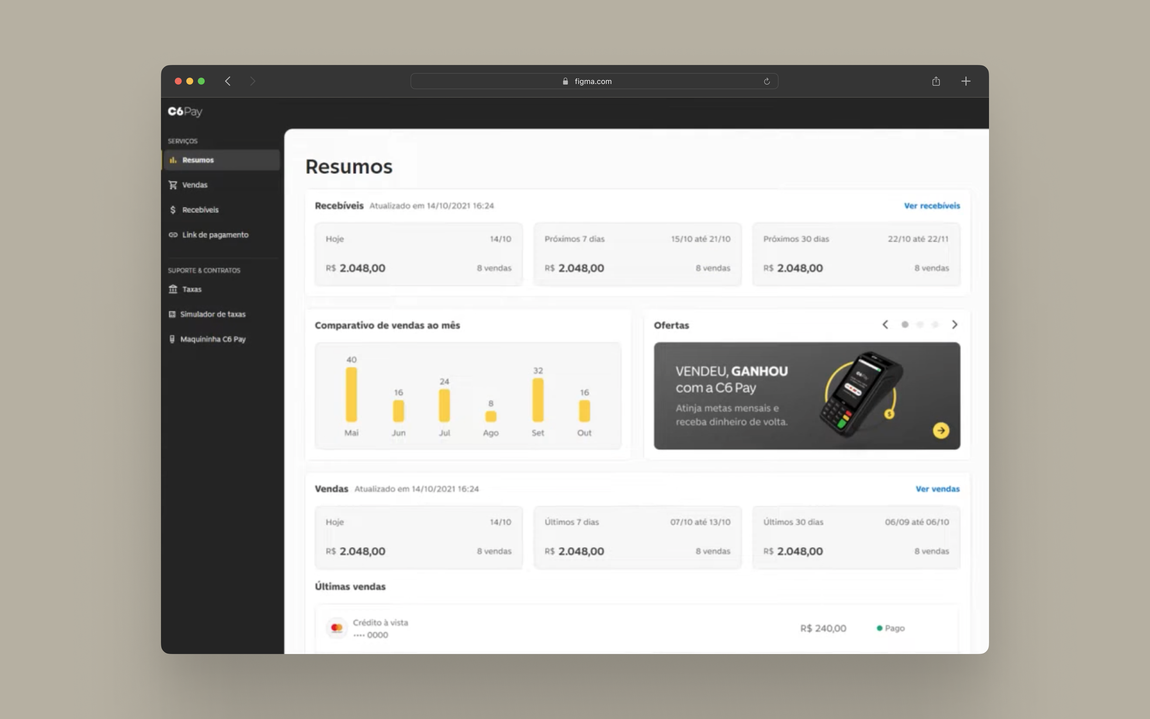 New C6 Pay portal interface showing the financial health dashboard for merchants