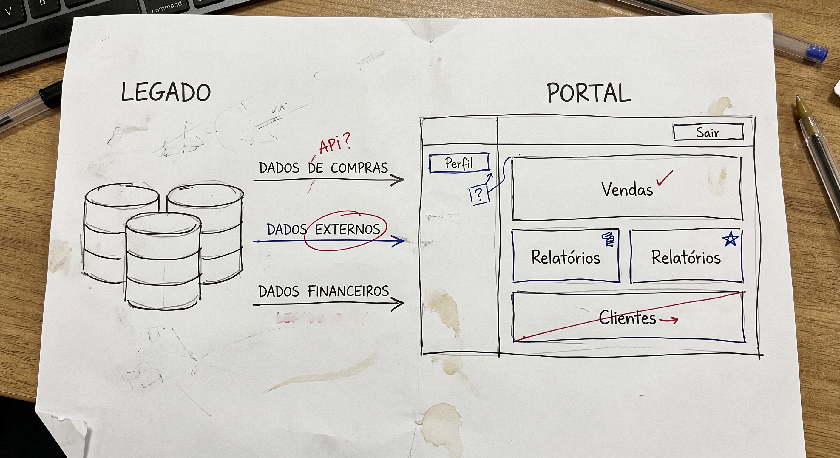 Legacy PayGo portal interface displaying data almost exactly as consumed by the back office